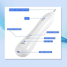 Load image into Gallery viewer, Facial Spots Removal Pen