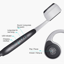 Load image into Gallery viewer, Bone Conduction Headphones - Bluetooth Wireless Headset