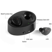 Load image into Gallery viewer, Hirundo Mini Electronics Bluetooth Earphone Wireless